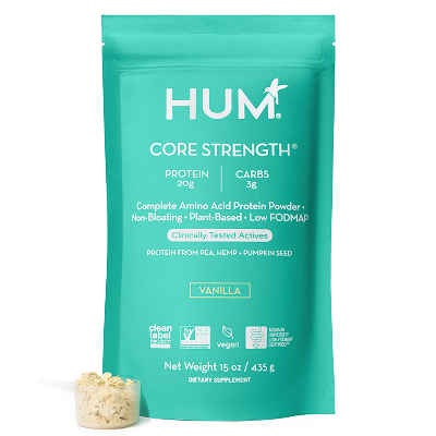 Core Strength