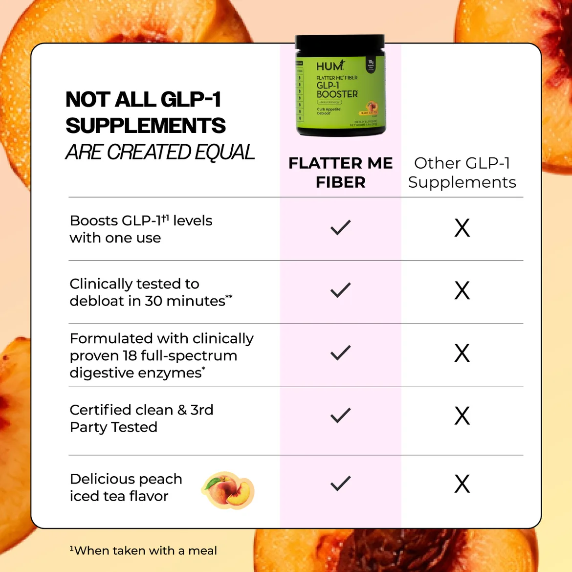 Flatter Me Fiber GLP‑1 Booster (30 servings)